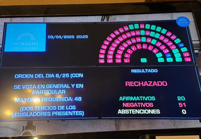 Senado-pliegos-jueces-