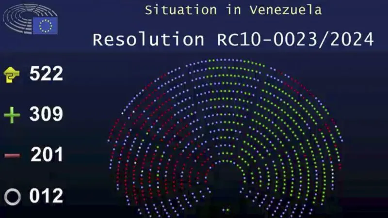 El-Parlamento-Europeo-reconoce-a-Edmundo-Gonzalez-como-presidente-legitimo-de-Venezuela-800x450